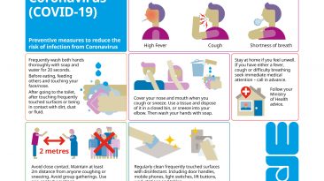 a-poster-illustrating-symptoms-of-covid-19-and-how-to-prevent-spread